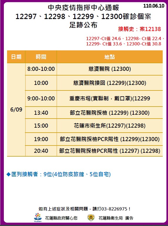 (圖/花蓮縣政府)