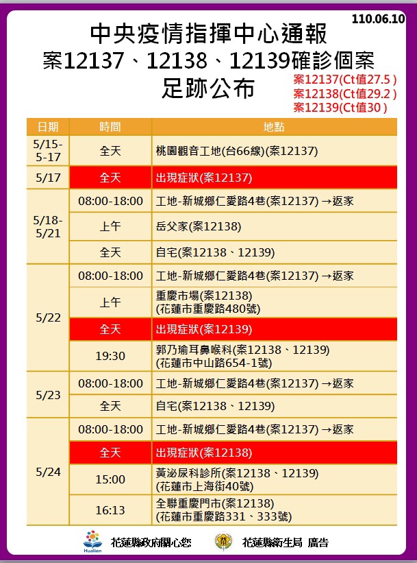 (圖/花蓮縣政府)
