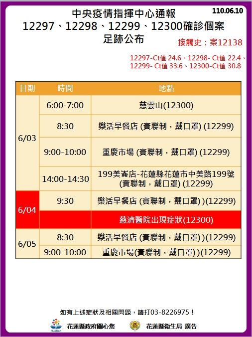 (圖/花蓮縣政府)
