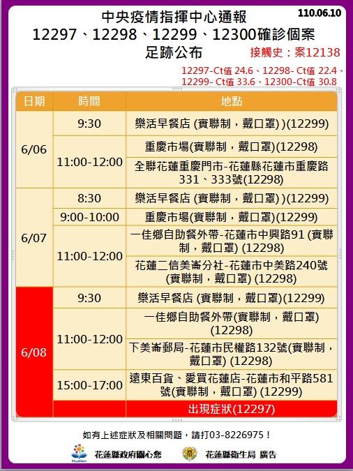 (圖/花蓮縣政府)