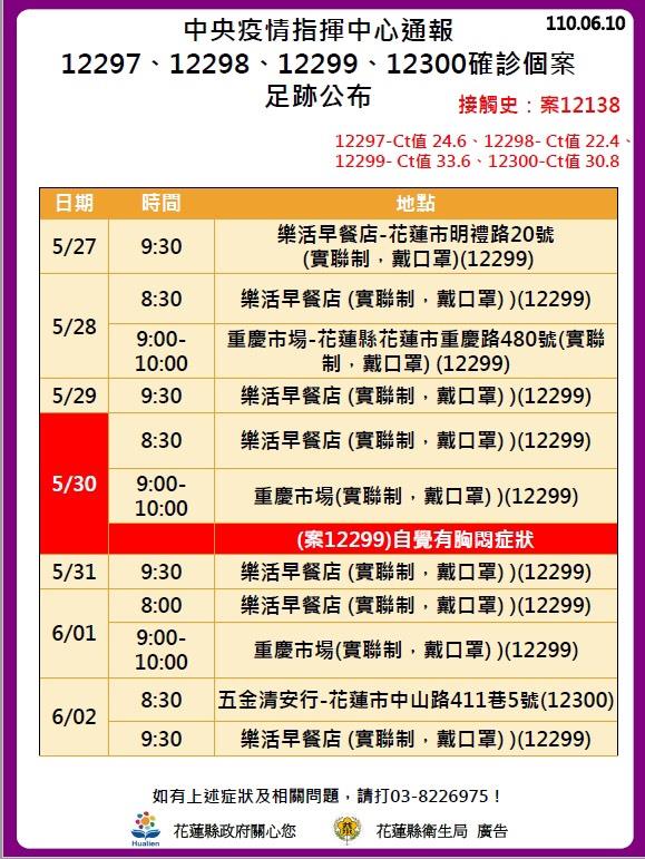 (圖/花蓮縣政府)