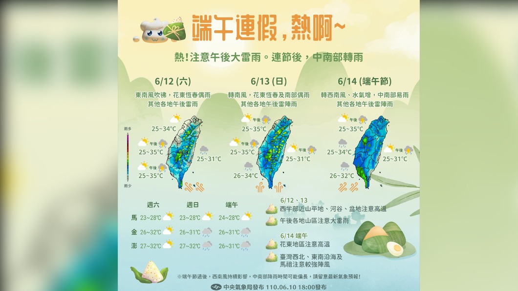 端午連假天氣出爐!降雨機率漸增 圖解3日雨區分布