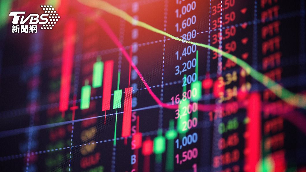 裴洛西訪台　美股低氣壓道瓊下挫402點