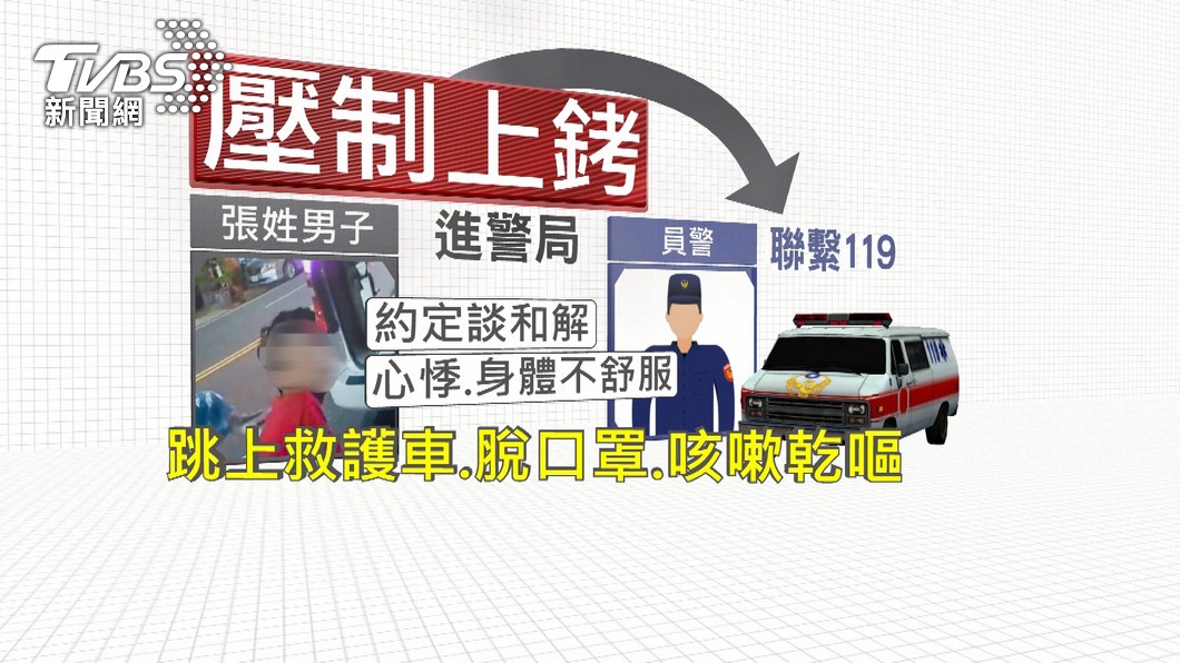 圖／TVBS