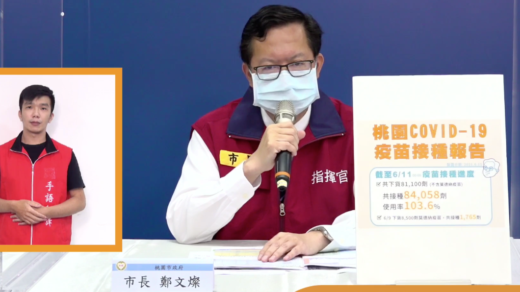 京元電人力仲介高階主管染疫!桃園確診再添19例