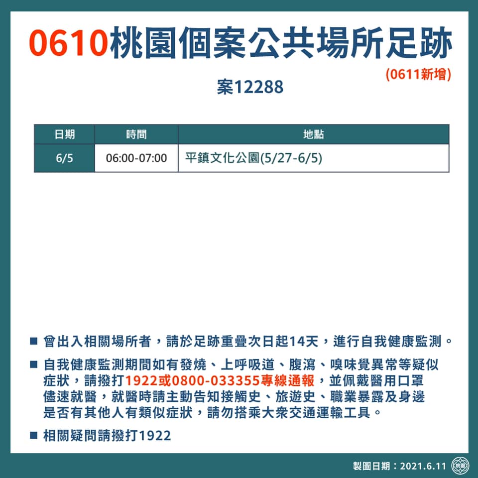 桃園個案公共場所足跡。(圖/桃園市政府)