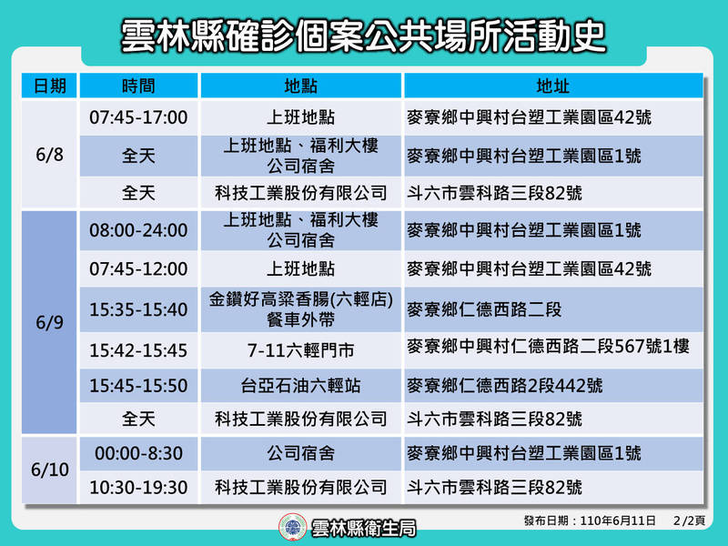 (圖/雲林縣政府)