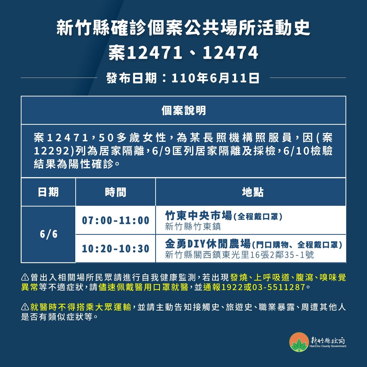 (圖/新竹市政府)