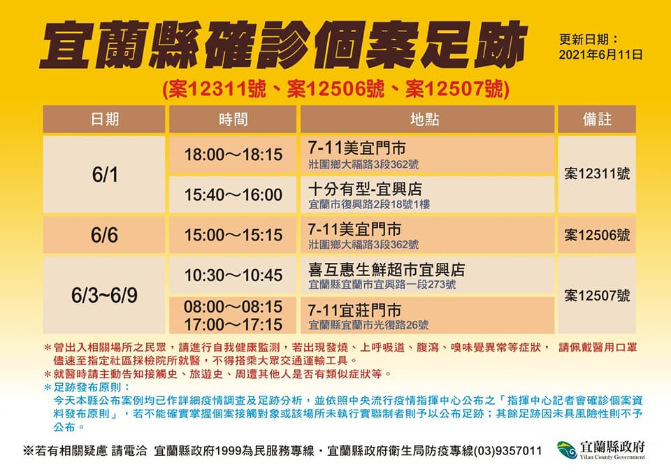 (圖/宜蘭縣政府)