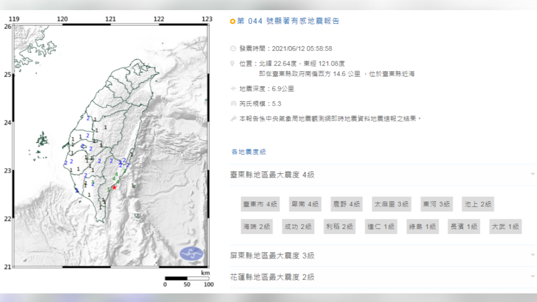 快訊／地牛翻身　台東地區5:58　發生規模5.3地震