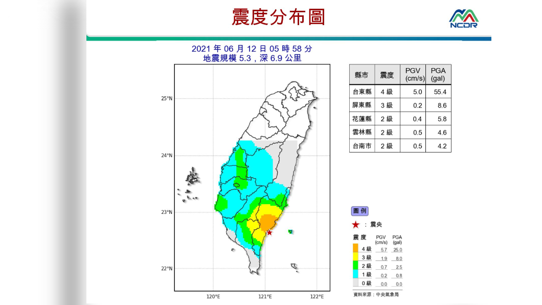 圖／國家災害防救科技中心
