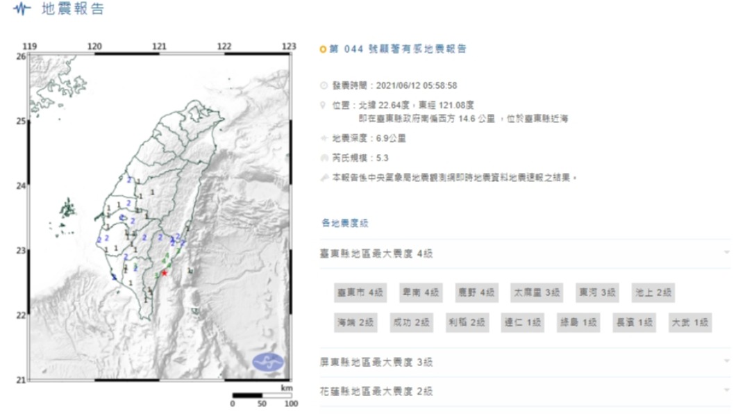 台東清晨規模5.3地震賣場物品掉落 縣長臉書貼文