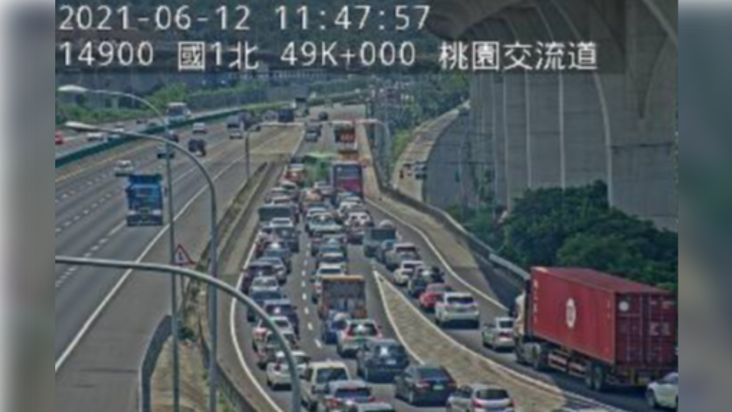 國1桃園交流道仍處於塞爆狀態。(圖/高公局即時影像)