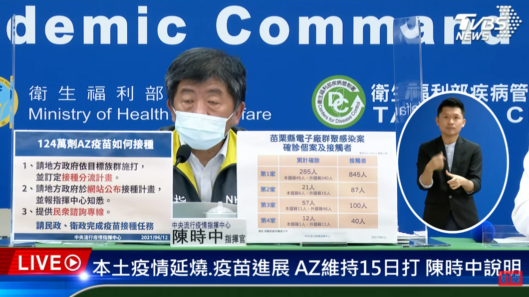 北榮助苗栗電子廠PCR篩檢　群聚感染再添3陽性