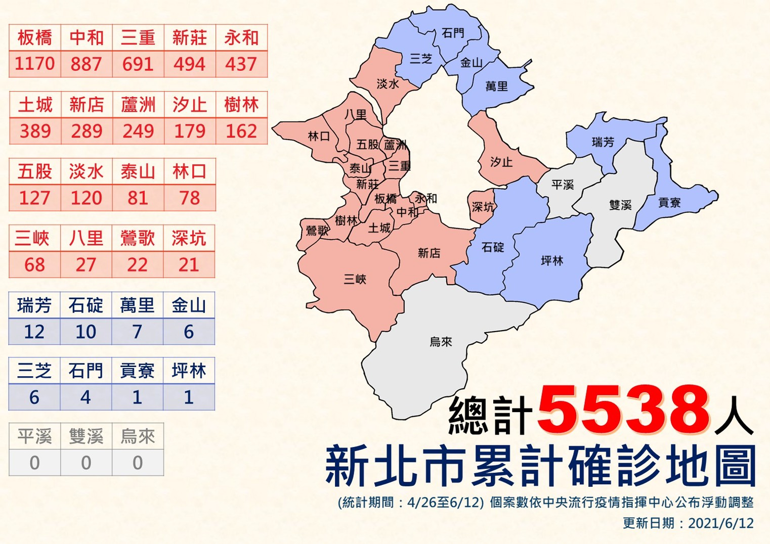 新北市累計確診地圖。(圖/新北市政府)