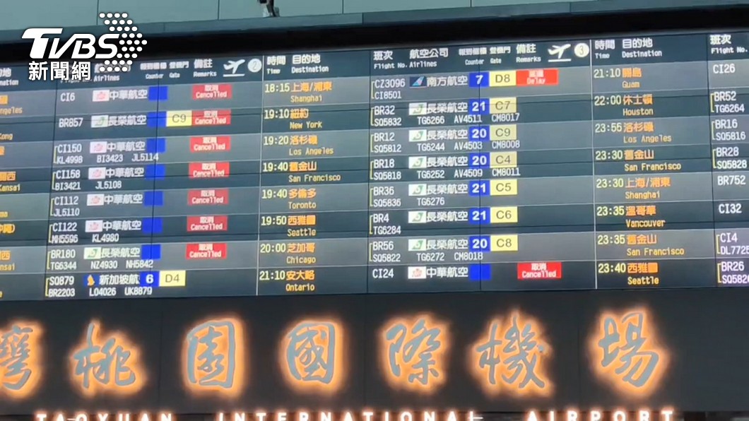 台灣被納入歐盟安全旅行名單　綠委：防疫成果受肯定