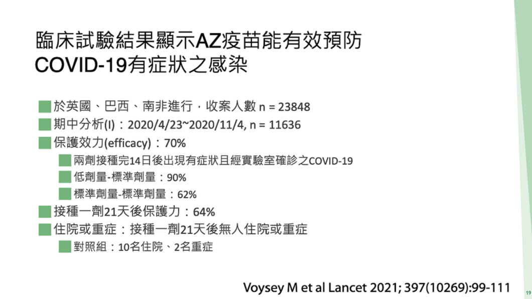 臨床試驗結果顯示AZ疫苗能有效預防新冠肺炎有症狀之感染。(圖/翻攝自疾管署網站)