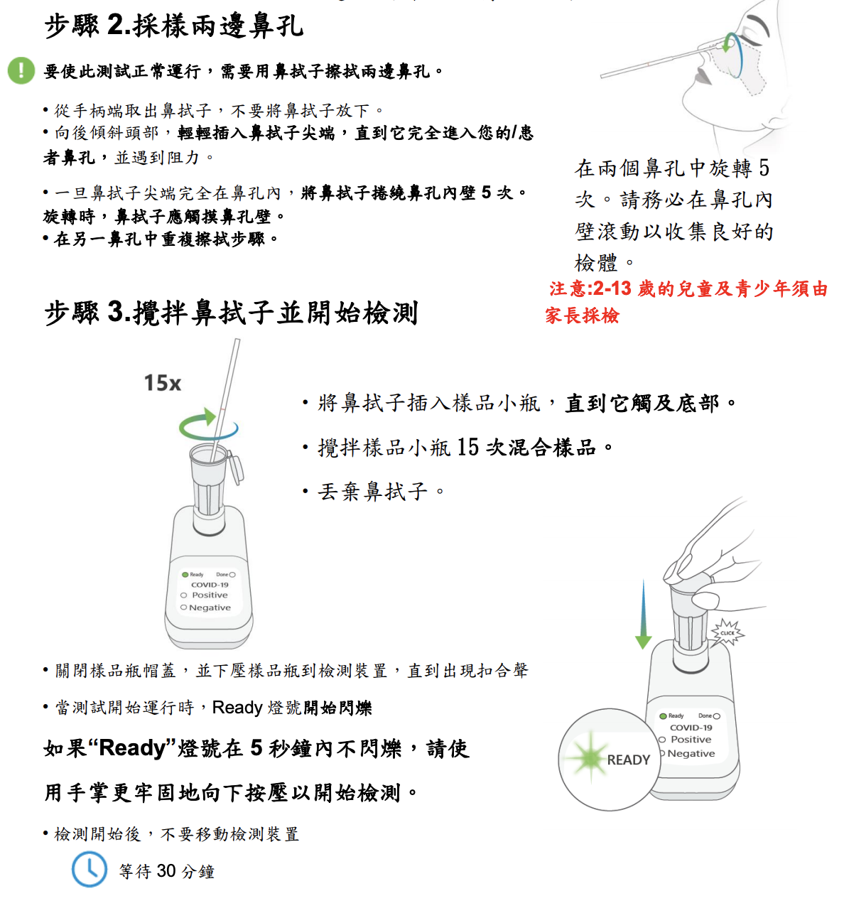 盧西拉家用確可易新型冠狀病毒核酸檢測試劑。(圖/翻攝自食藥署網站)