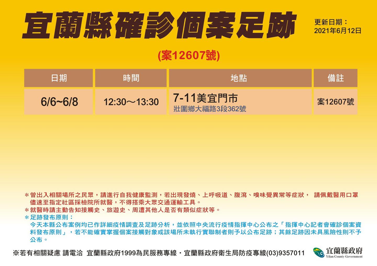 宜蘭縣確診個案活動足跡。(圖/宜蘭縣政府提供)