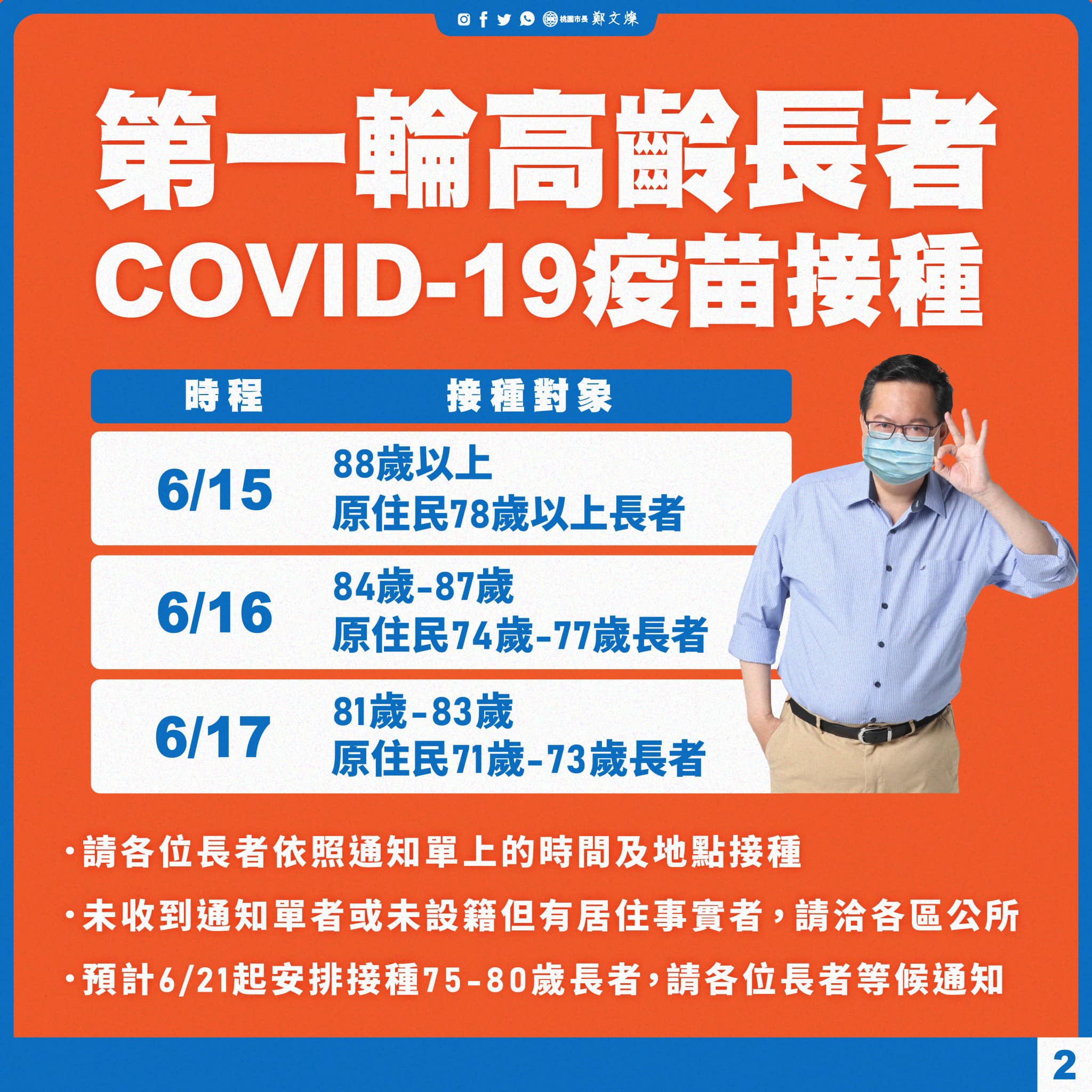 苗栗縣第一輪高齡長者接種日程。(圖/翻攝自徐耀昌臉書)