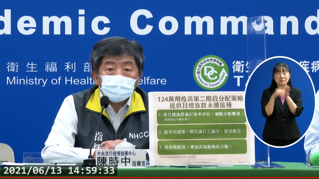 彭文正爆「蔡英文偷打輝瑞疫苗」 陳時中:講這話過分