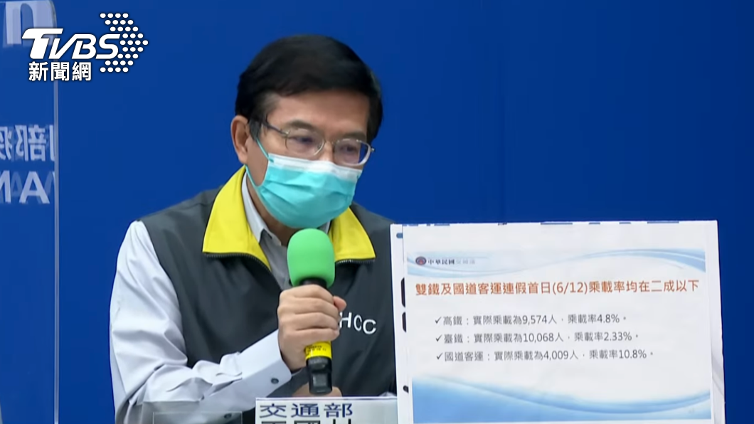 因應連假尾聲北返車潮 匝道控管放寬為「連續假日模式」