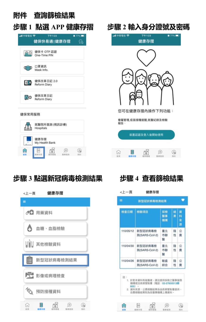 查詢篩檢結果步驟。(圖/健保署)