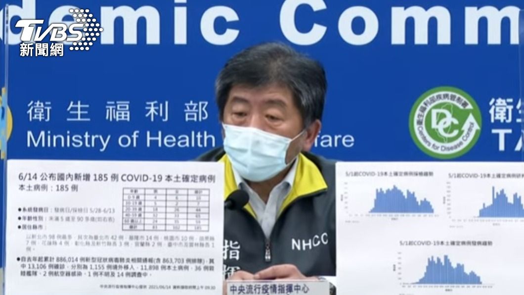 指揮官陳時中14曝光購買疫苗最新進度。(圖/TVBS)