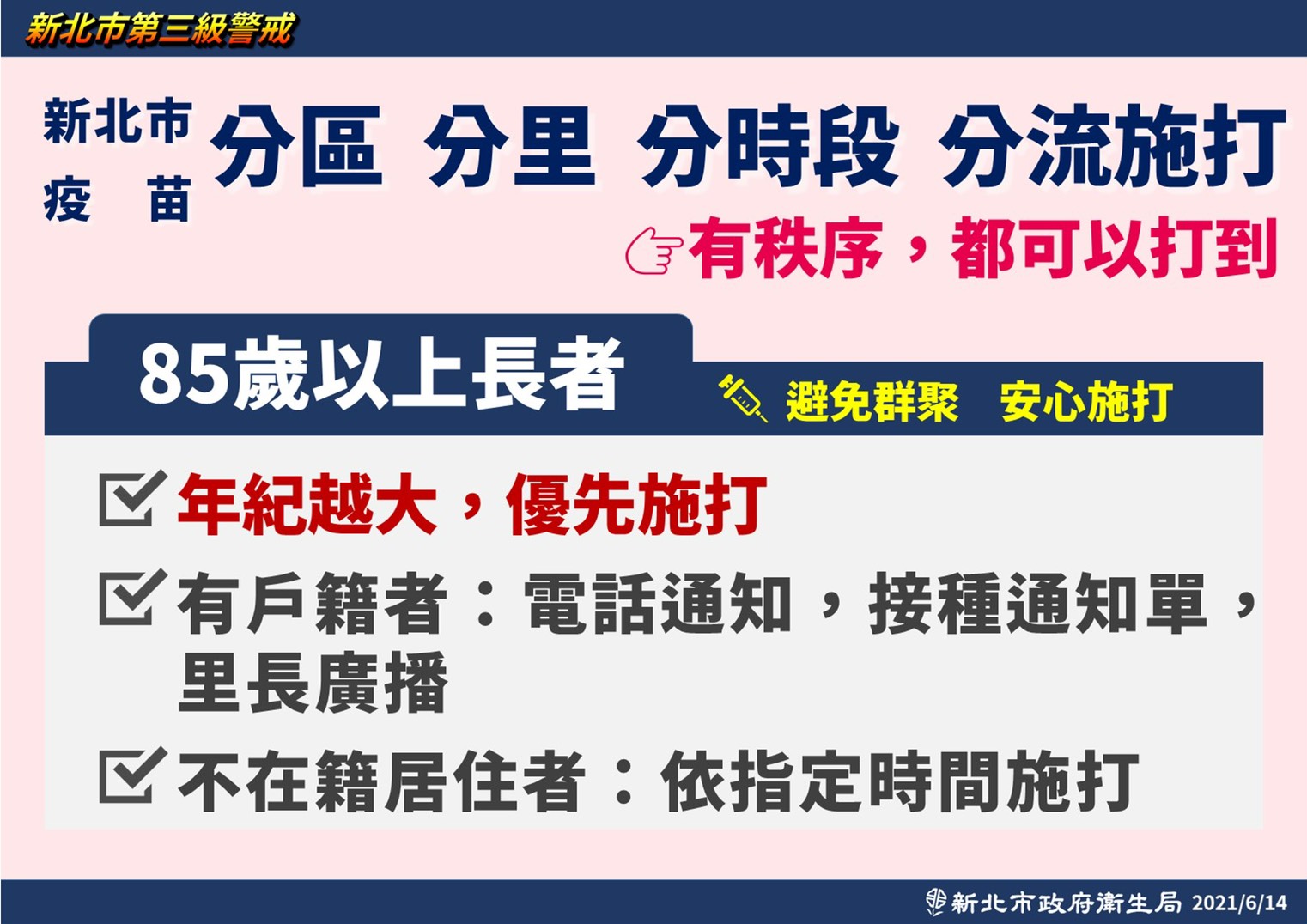 新北市疫苗分里、分區、分時段、分流施打。(圖/新北市政府)