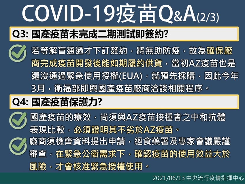 指揮中心日前解惑國產疫苗問題。(圖/中央流行疫情指揮中心)