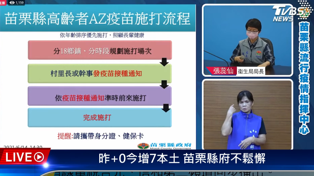 衛生局提醒民眾接種疫苗一定要帶雙證件。(圖/苗栗縣政府提供)