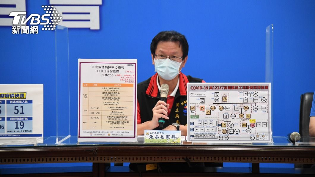花蓮＋4確診！秀林家族群聚　3個月大男嬰也染疫