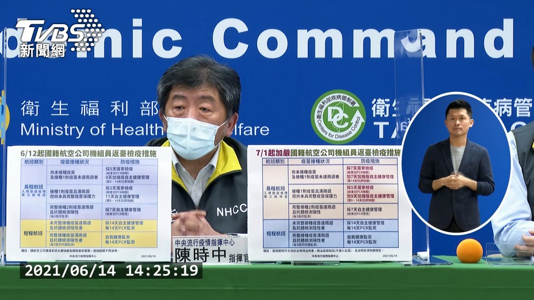 指揮官陳時中昨（15）日甚至鬆口不排除降級可能（圖／TVBS）