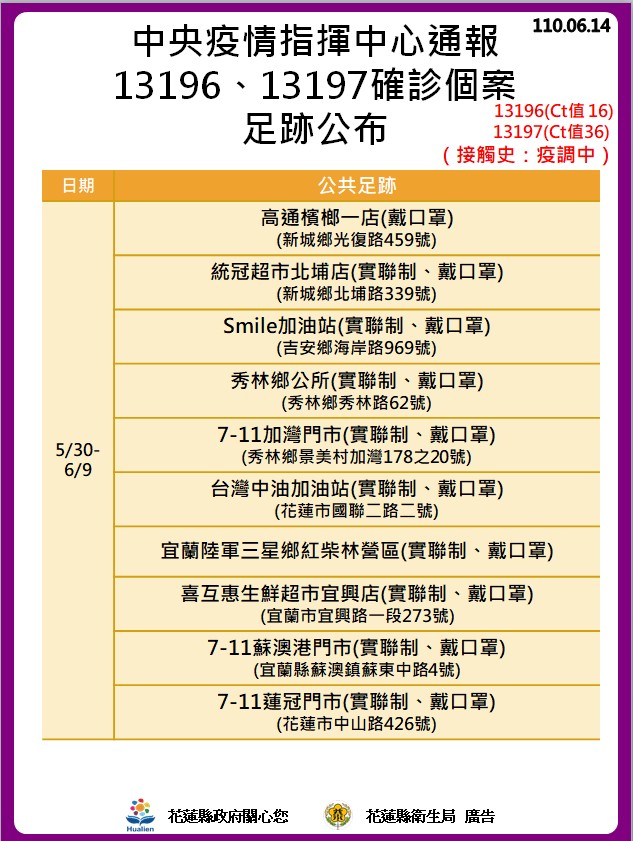 花蓮確診者足跡。(圖/翻攝自徐榛蔚臉書)