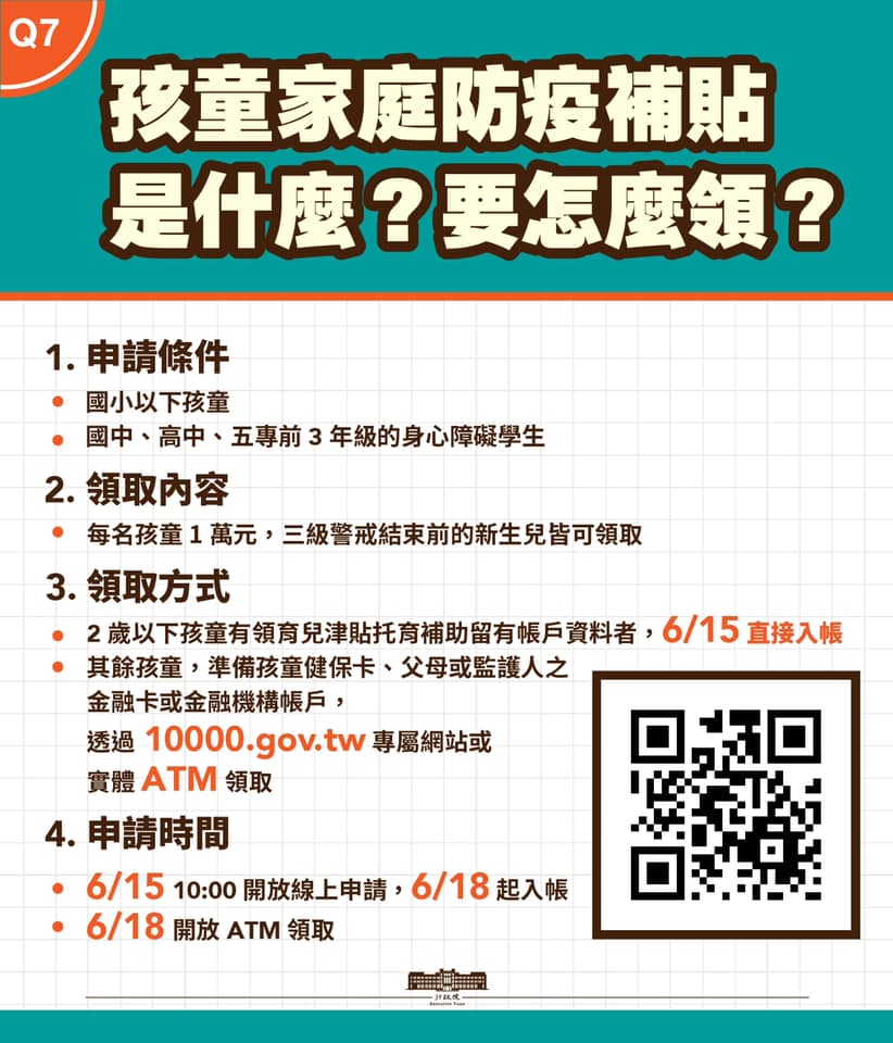 孩童家庭防疫補貼懶人包。(圖/翻攝自蘇貞昌臉書)