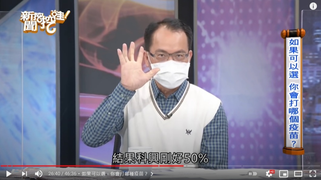 鄭弘儀透露大陸科興疫苗的保護力為50%。（圖／翻攝自《新聞挖挖哇》YouTube）