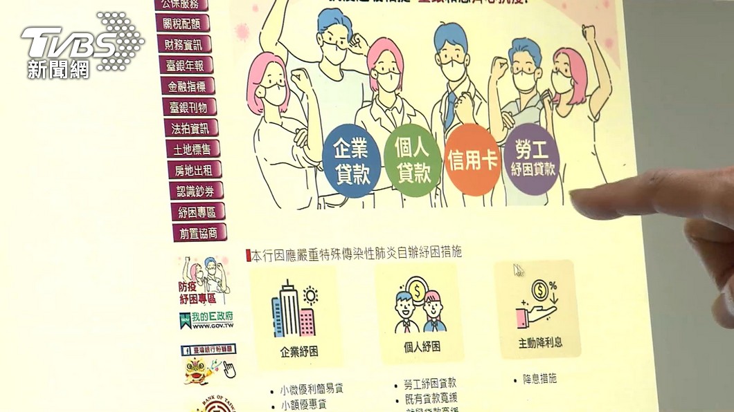 立委籲擴大紓困認定標準 經濟部:盡快評估