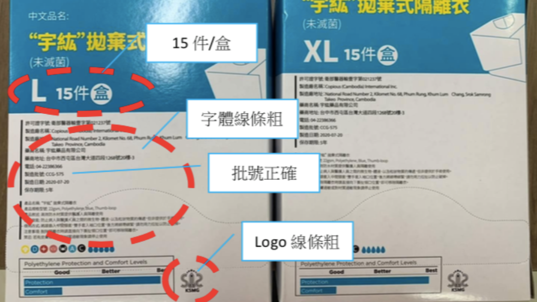 正版宇紘隔離衣包裝。(圖/TVBS)