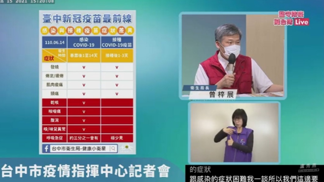 台中市衛生局長曾梓展說明疫調情況(圖/盧秀燕YouTube直播)