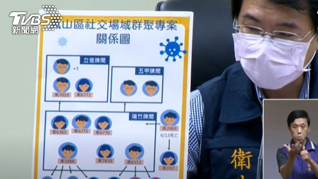 潘炤穎對今日疫調出面說明。（圖／TVBS）