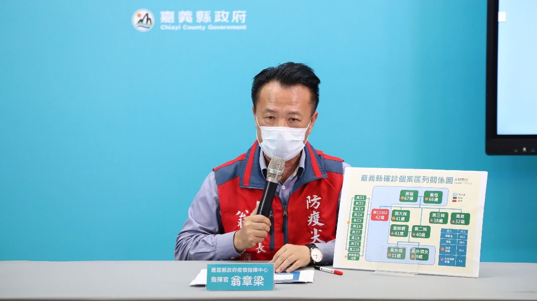 嘉義東石7-11店員染疫 1500消費者自我健康監測