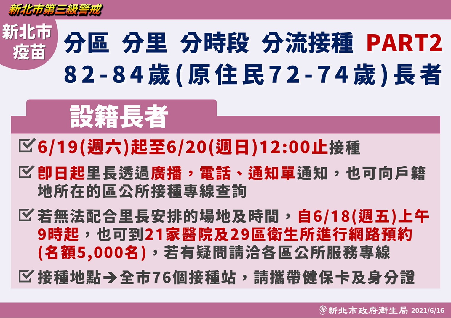 新北市分區、分里、分時段、分流接種,提供82至84歲長者施打-在籍長者。(圖/新北市政府)