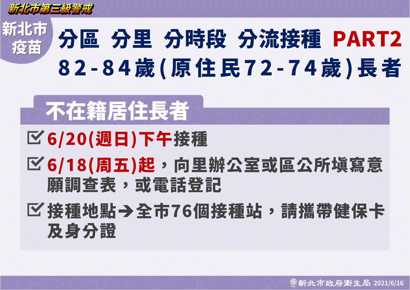新北市分區、分里、分時段、分流接種,提供82至84歲長者施打-不在籍長者。(圖/新北市政府)