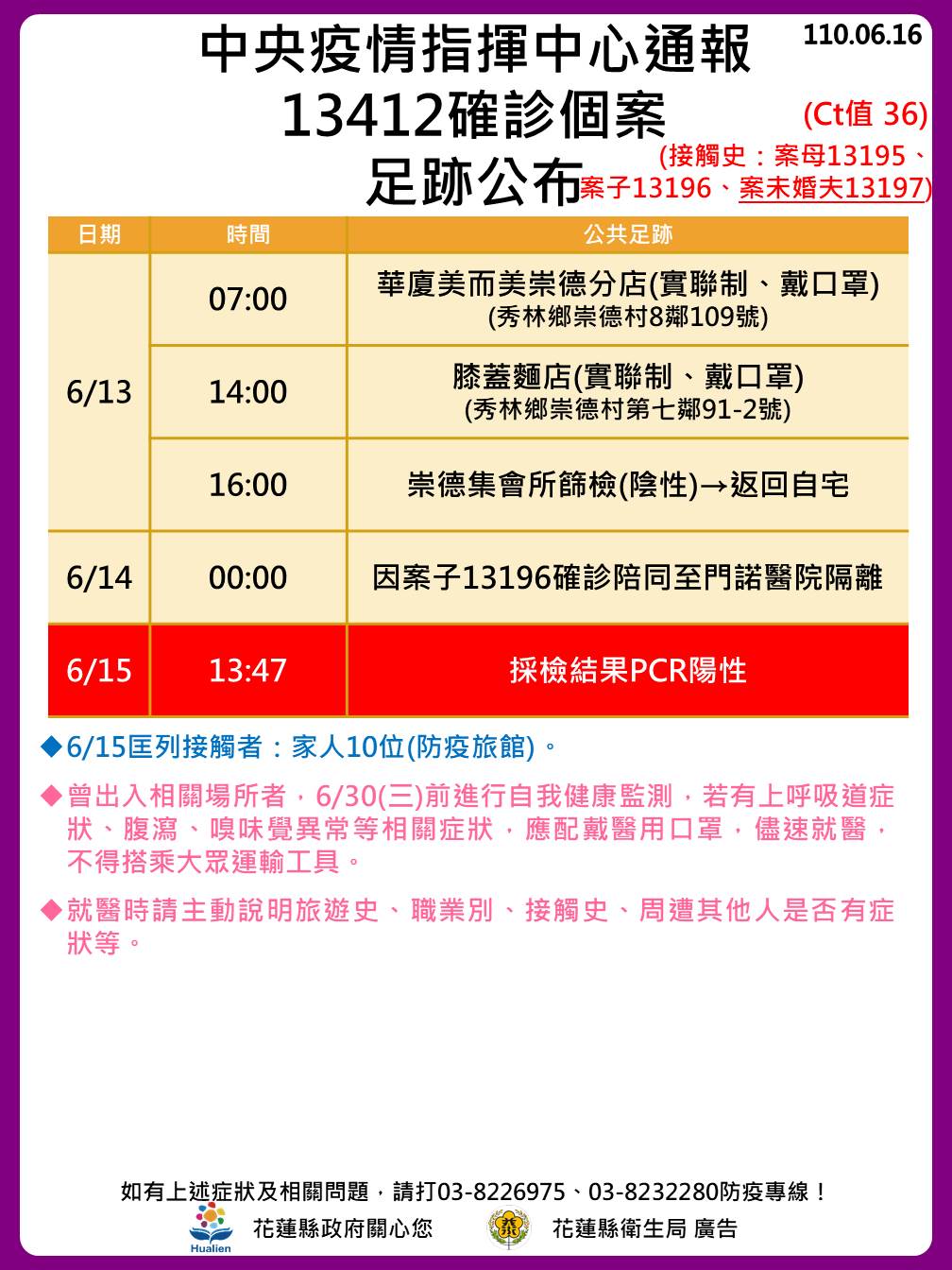 案13412確診個案足跡公布。(圖/花蓮縣政府)