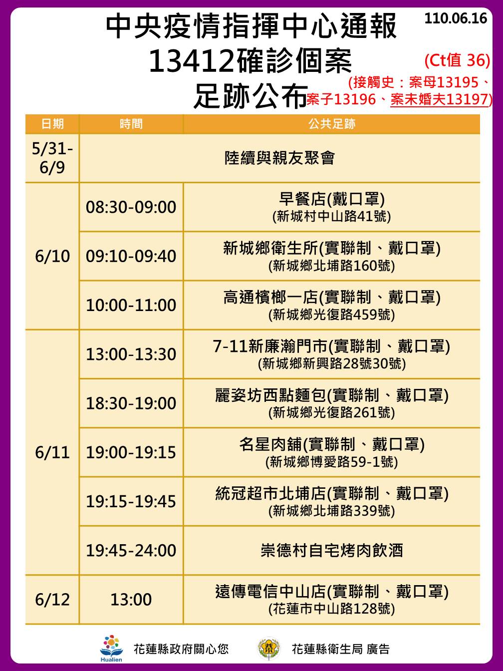 案13412確診個案足跡公布。(圖/花蓮縣政府)