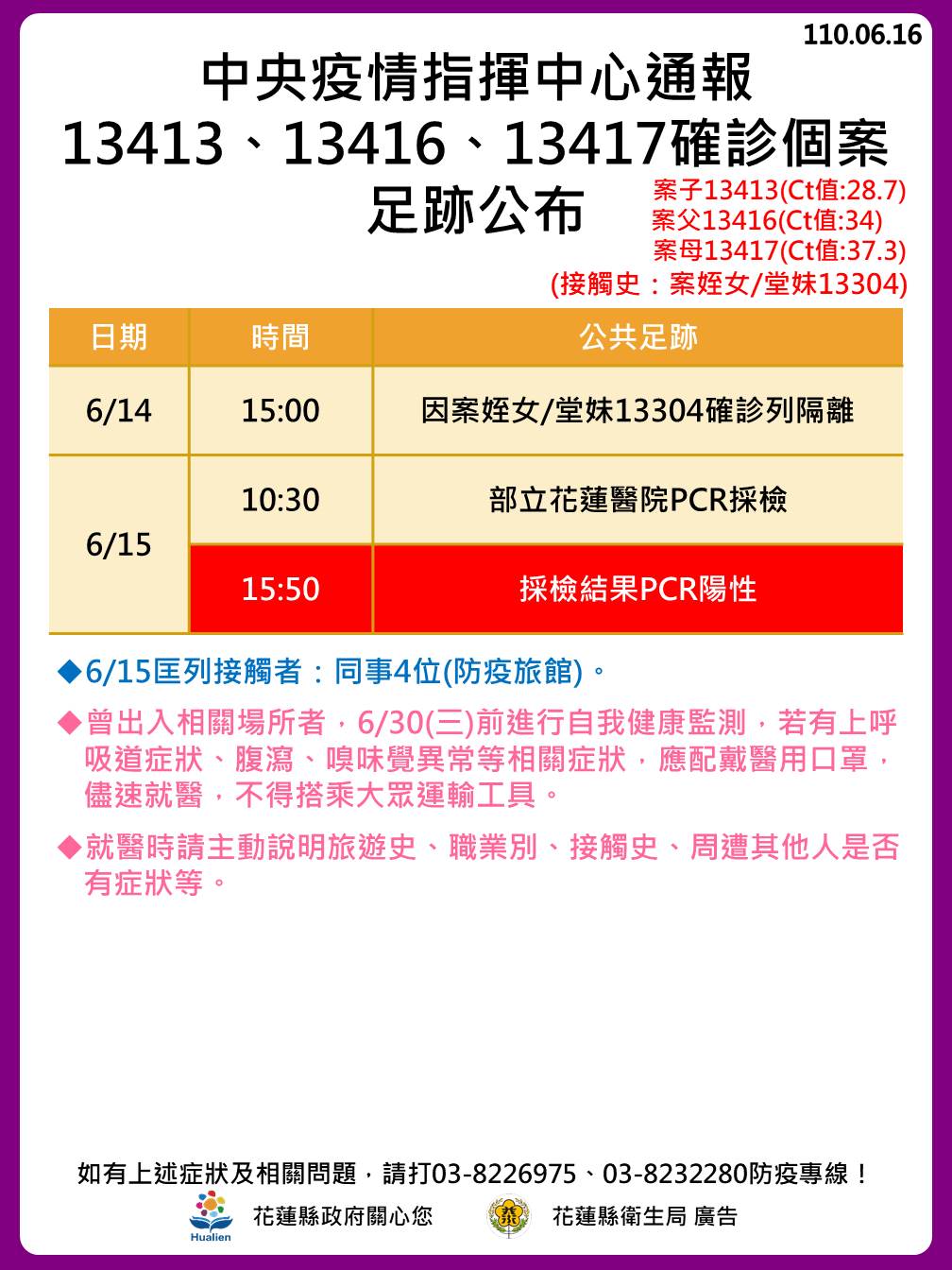 中央疫情指揮中心通報13413、13416、13417確診個案足跡公布。(圖/花蓮縣政府)
