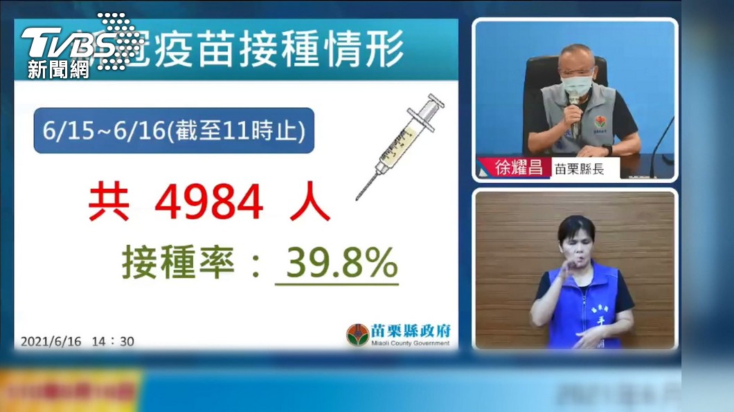 圖／TVBS