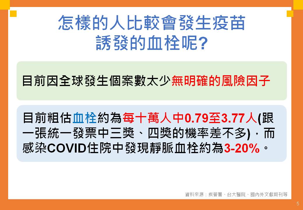 施打AZ疫苗引發血栓的機率。（圖／高雄市政府）