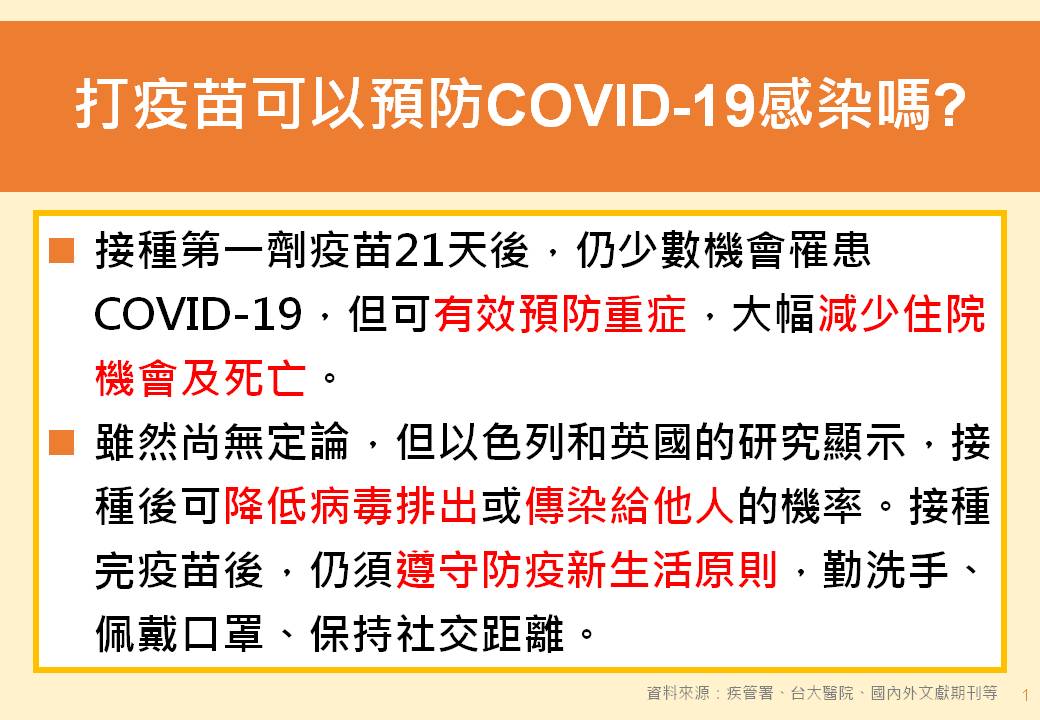 打疫苗對預防新冠肺炎的功效。（圖／高雄市政府）