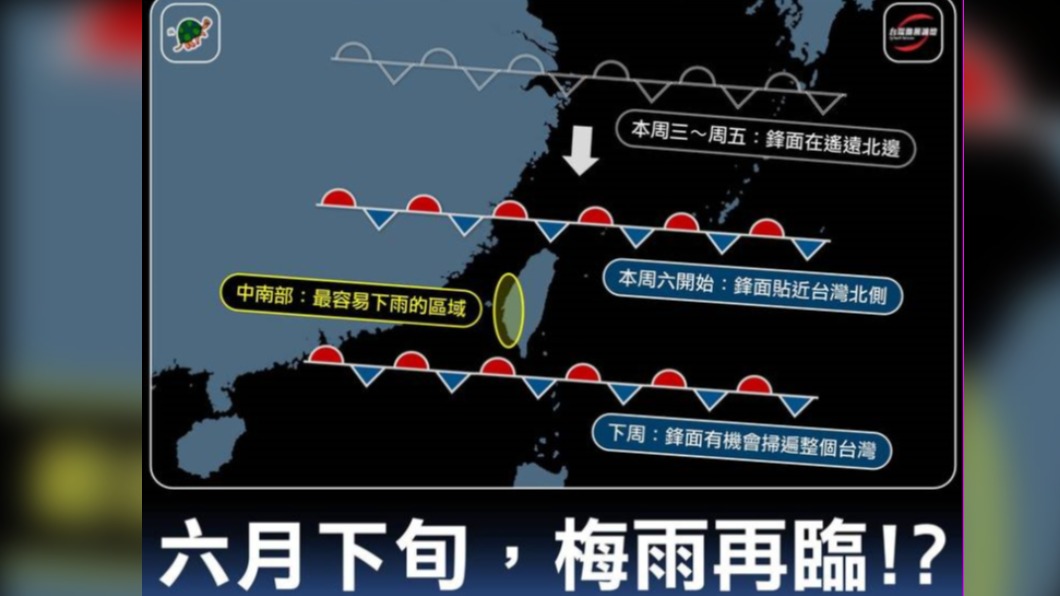 下週滯留鋒面分三階段通過!梅雨有機會掃遍全台